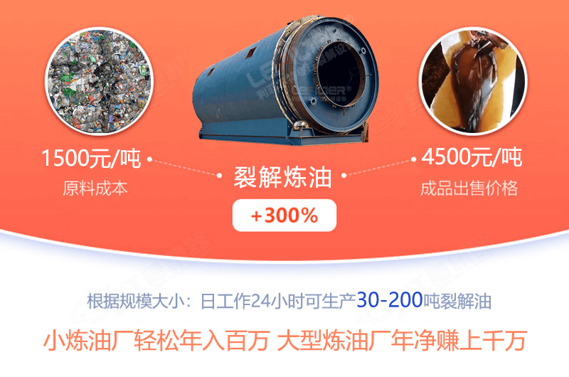 辦一個廢舊塑料煉油廠怎么樣，利潤有多大？