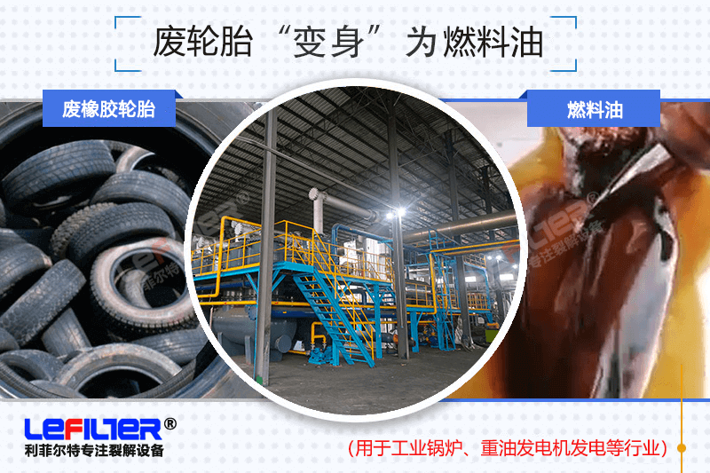 輪胎制取燃料油用什么設(shè)備？廢舊輪胎煉油產(chǎn)物有哪些？